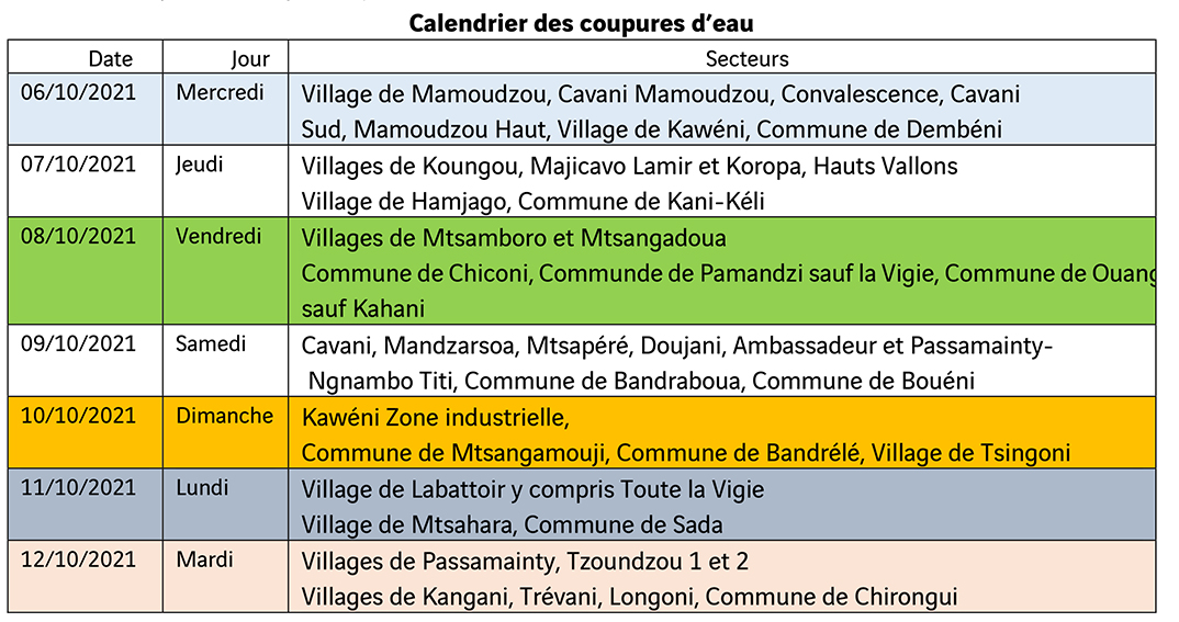 Calendrier des coupures d’eau