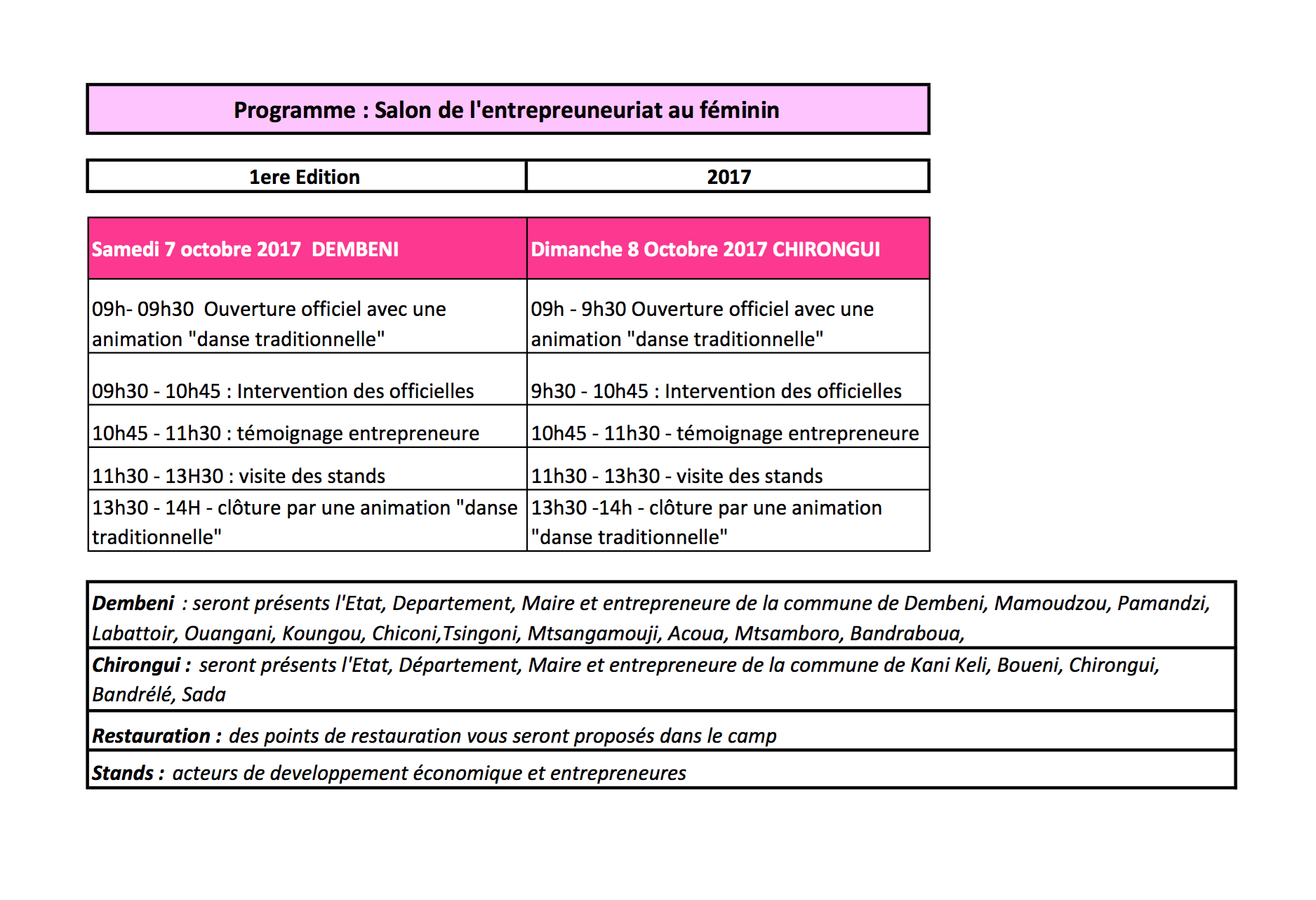 Le salon de l’entrepreneuriat au féminin se dévoile