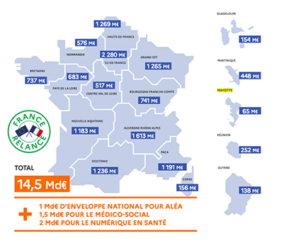 Un Ségur de la santé dont le bilan n’est guère brillant pour Mayotte