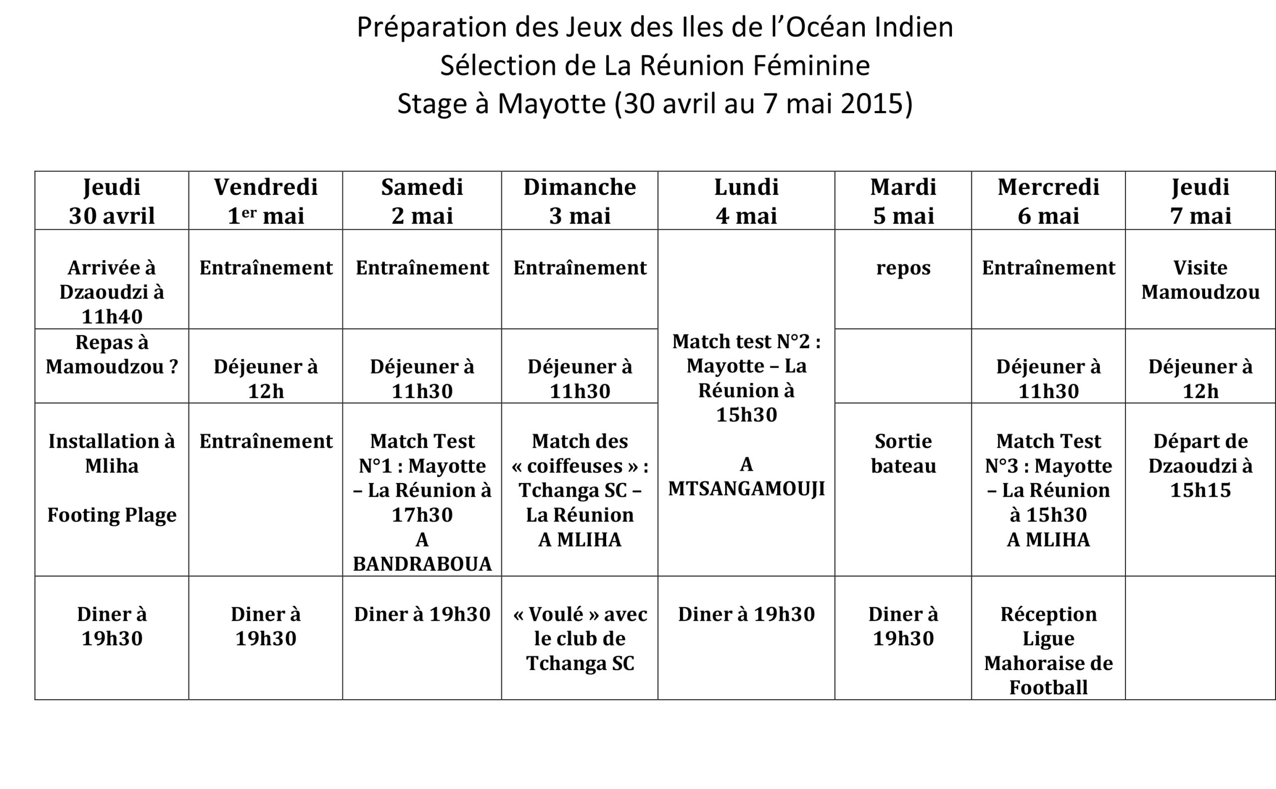 FOOT / Jeux des îles : Les réunionnaises sont là