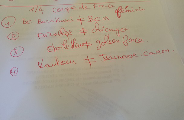 Basket féminin : tirage au sort 1/4 finale Coupe de France