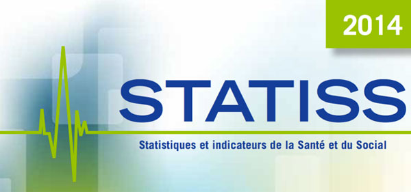 Professionnel de la santé Mayotte / Réunion