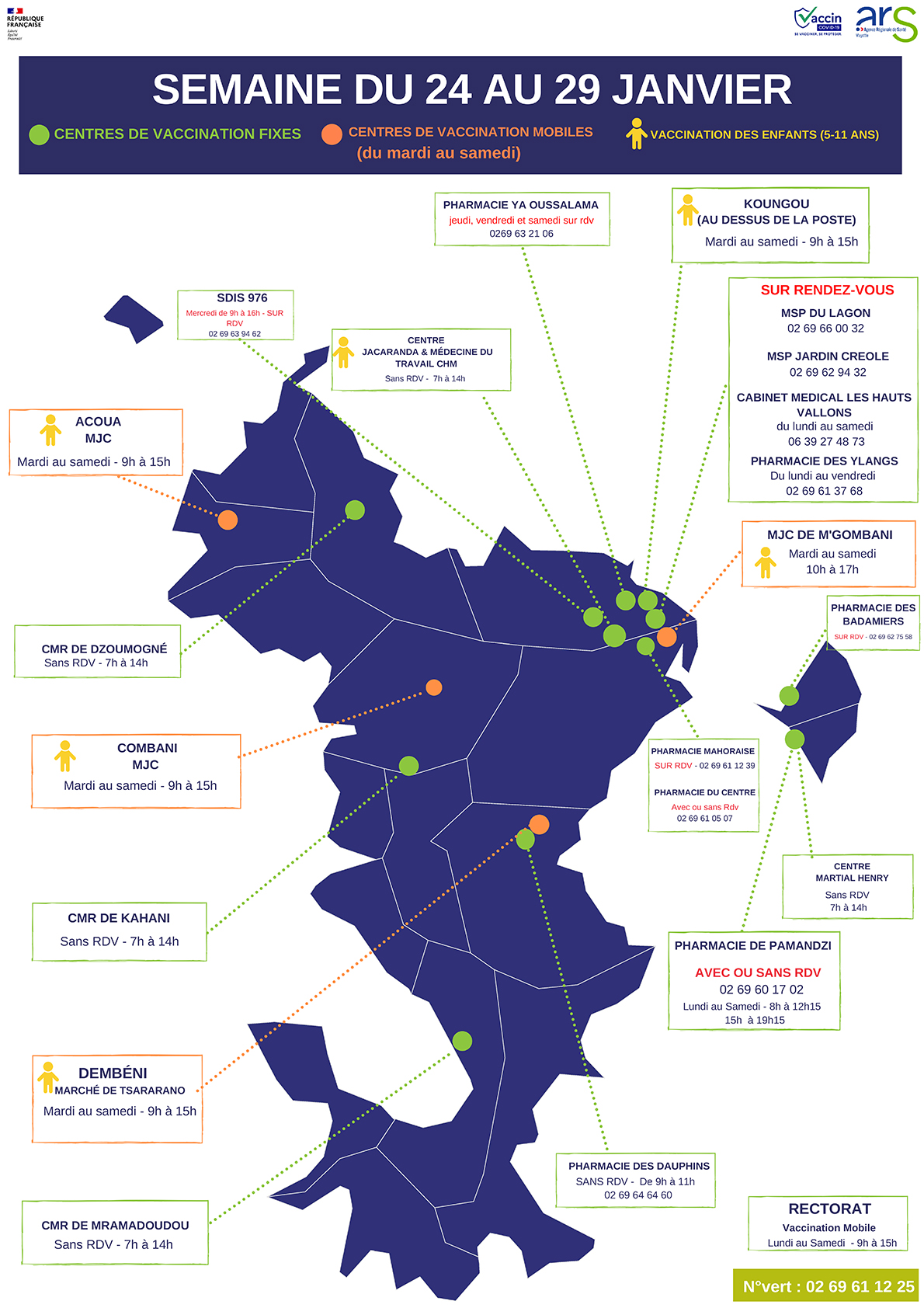 Nouvelle carte des centres de vaccination