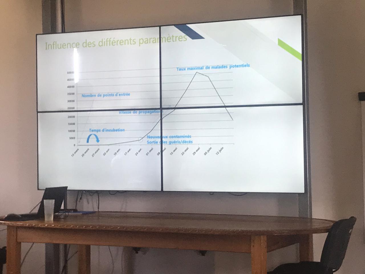 le 11 mai : on ne déconfine pas à Mayotte