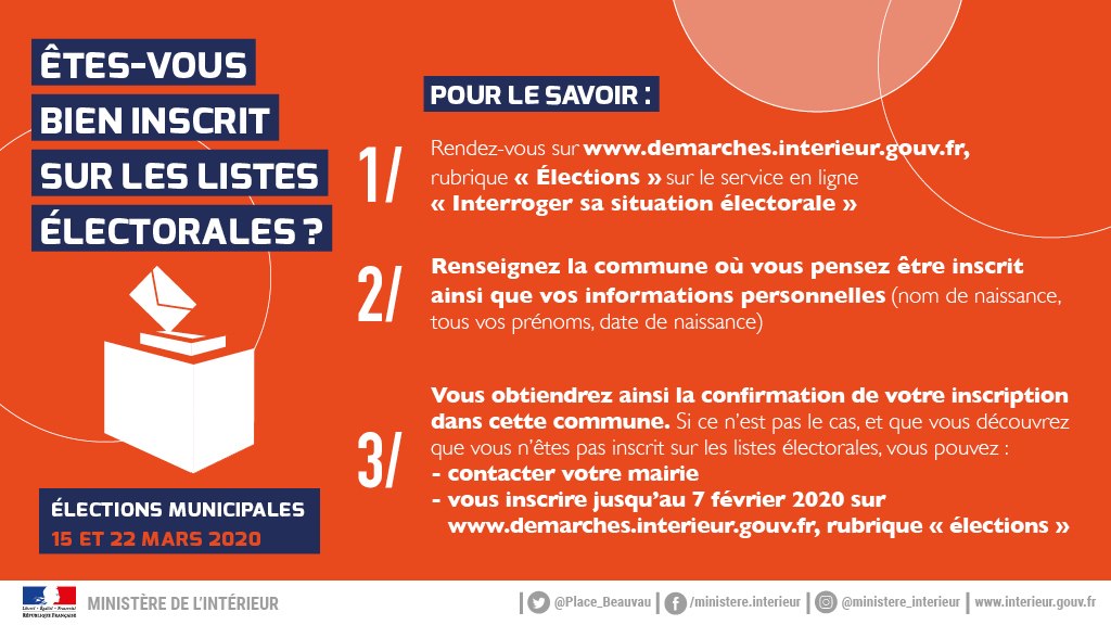 Elections municipales 2020 : Êtes-vous bien inscrit sur les listes électorales ?