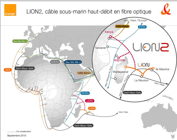 Plus de téléphone vers l’extérieur