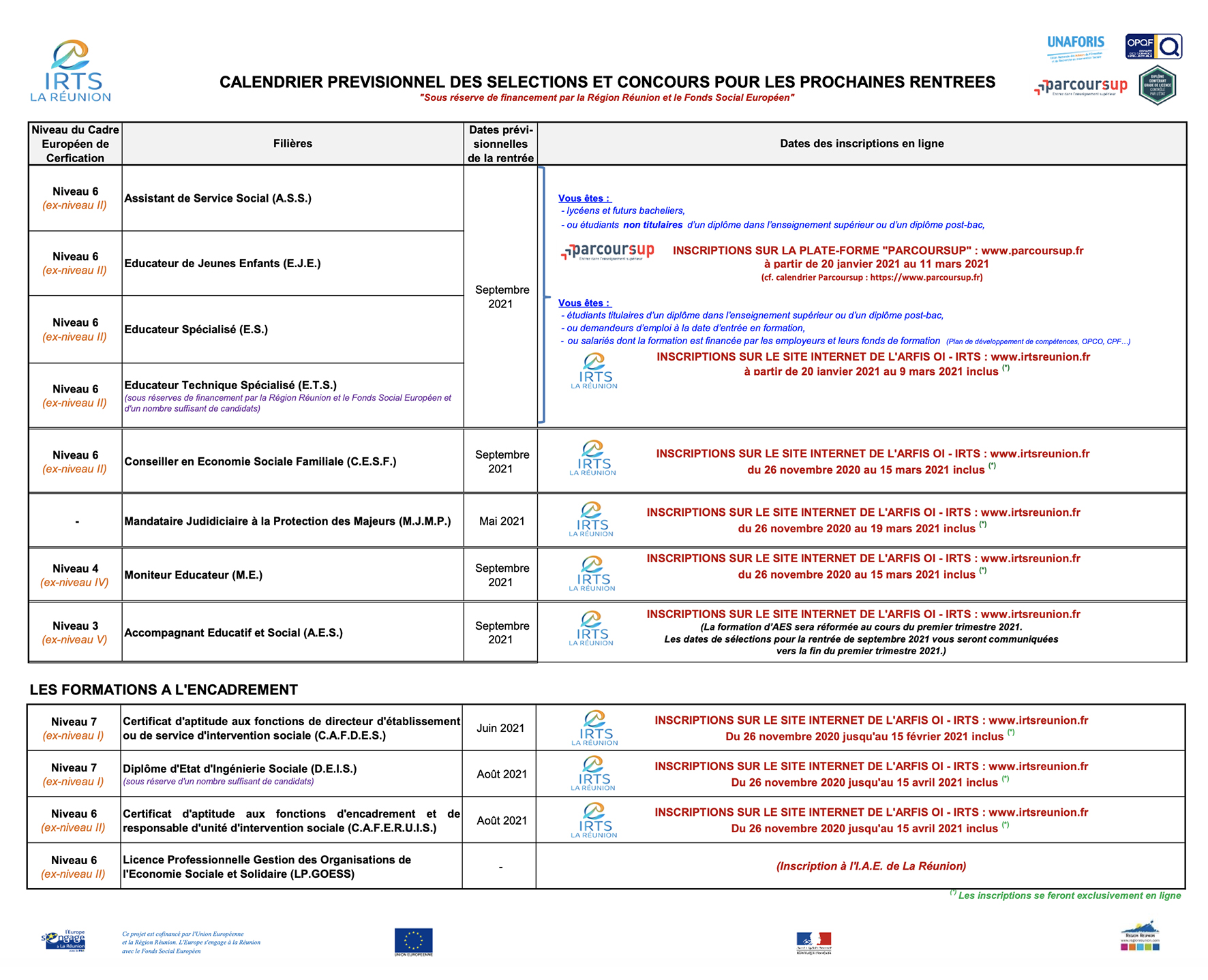 IRTS : inscriptions ouvertes pour 6 formations