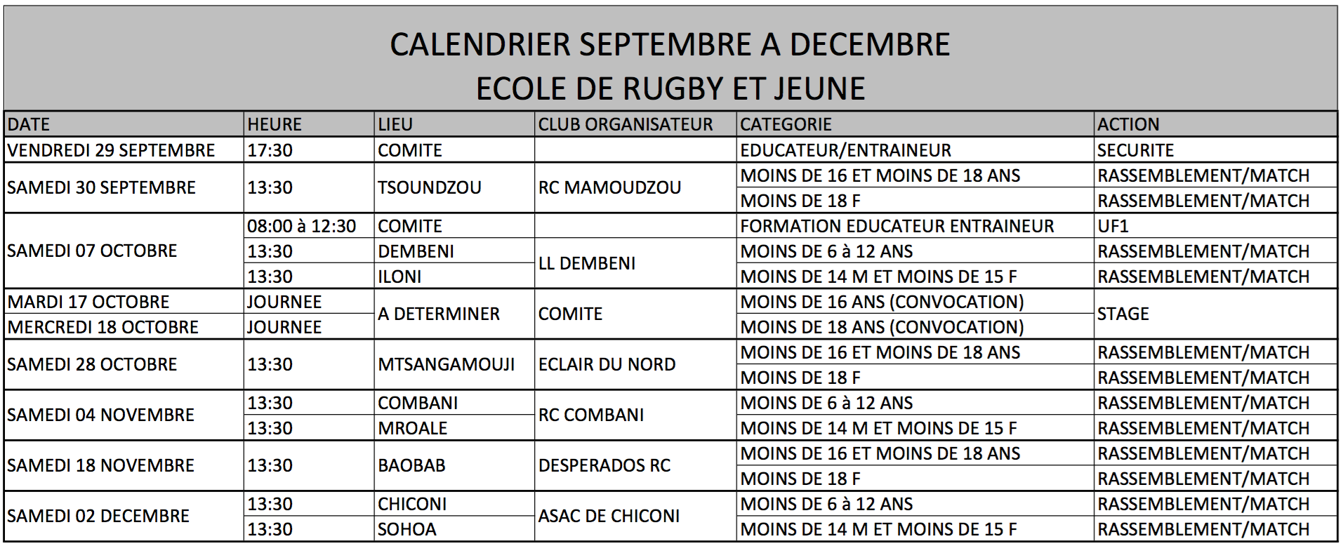 Le calendrier de la saison de rugby 2017-2018 dévoilé
