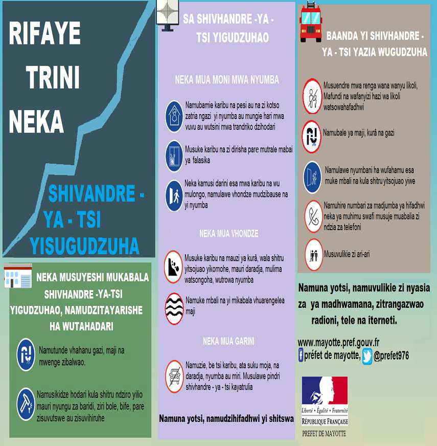 Les consignes de sécurité en cas de séisme traduites en shimaore