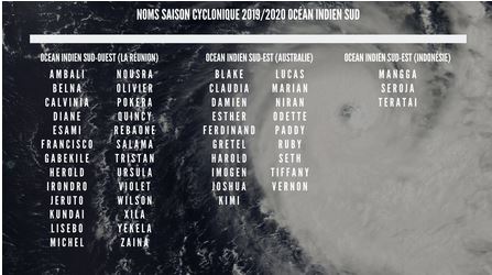 La saison cyclonique s’annonce calme