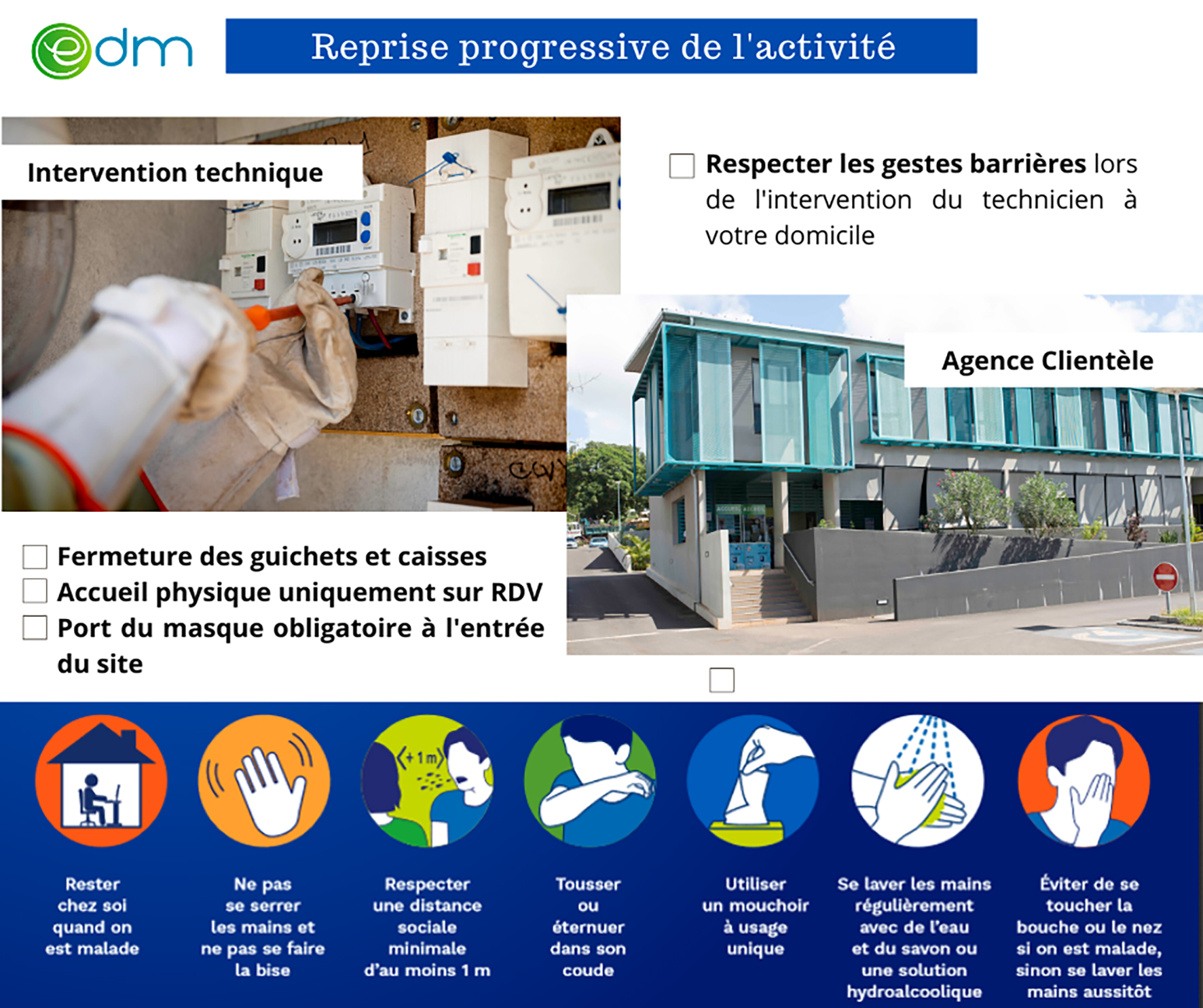 EDM : reprise progressive des interventions pour les raccordements