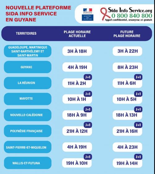 La plateforme Sida Info Service va étendre ses plages horaires d’accueil à Mayotte