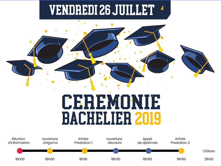 La commune de Bandrélé fête ce soir ses bacheliers