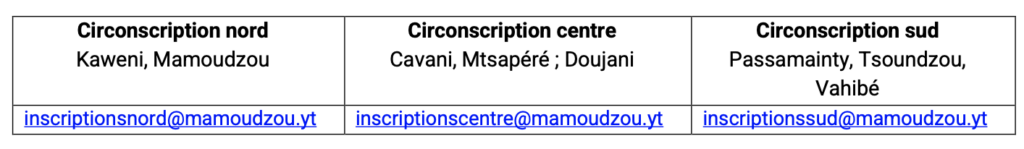 Ouverture des inscriptions scolaires 2026-2027 2 Capture decran 2025 12 15 a 16.25.58