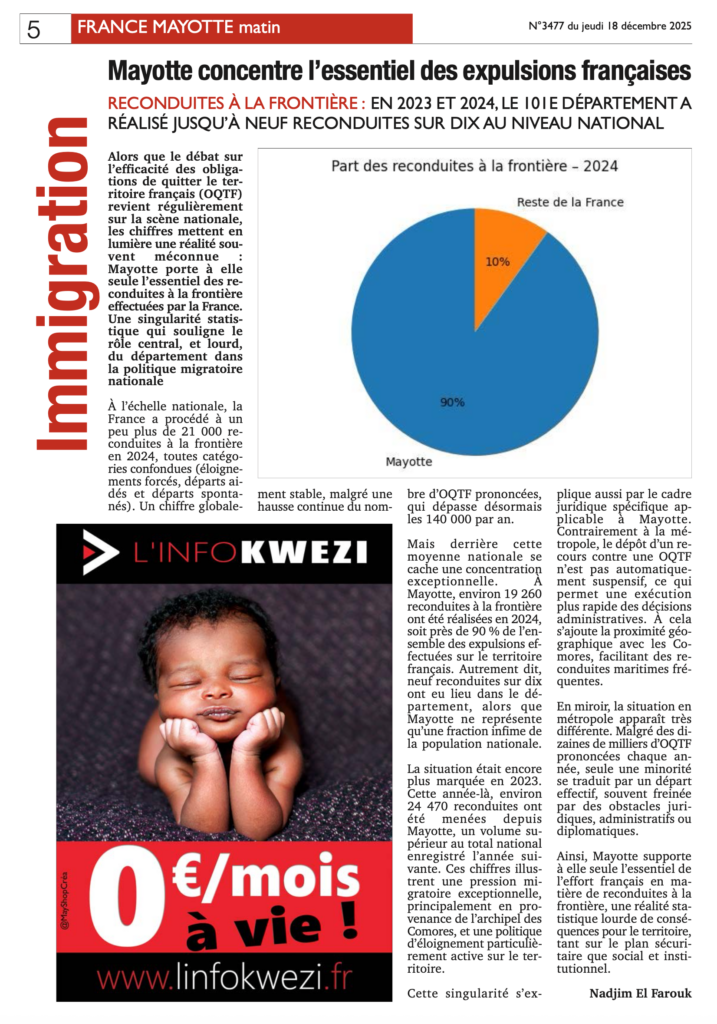 Votre France Mayotte Matin vient de paraître 1 Capture decran 2025 12 18 a 03.33.03