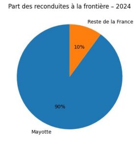 Accueil 19 WhatsApp Image 2025 12 17 at 09.25.22