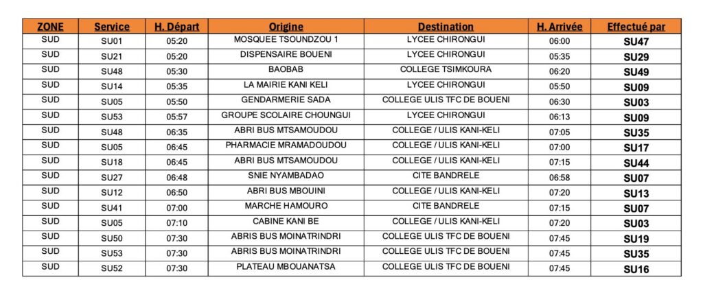 Transdev informe sur l’état du trafic des autocars pour demain : 1 WhatsApp Image 2026 01 26 at 17.43.20