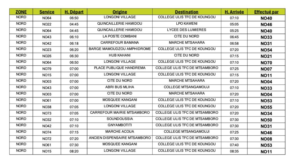 Transdev informe sur l’état du trafic des autocars pour demain : 2 WhatsApp Image 2026 01 26 at 17.43.24